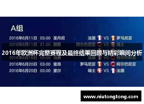 2016年欧洲杯完整赛程及最终结果回顾与精彩瞬间分析