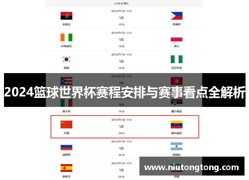 2024篮球世界杯赛程安排与赛事看点全解析
