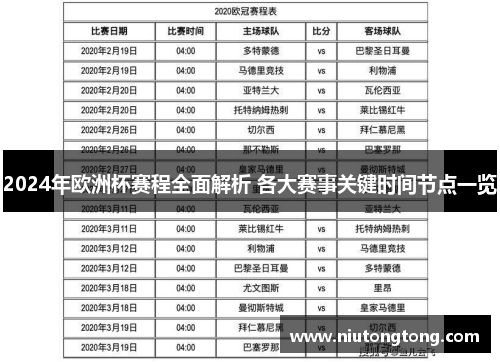 2024年欧洲杯赛程全面解析 各大赛事关键时间节点一览