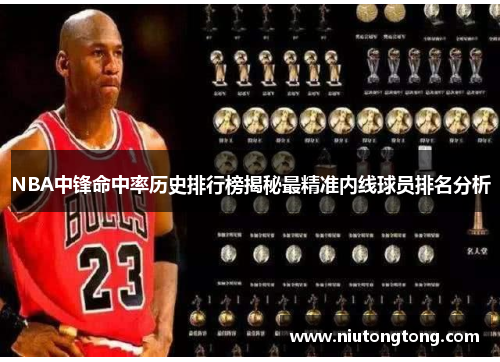 NBA中锋命中率历史排行榜揭秘最精准内线球员排名分析