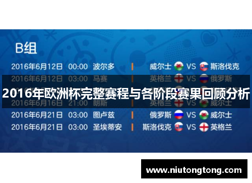 2016年欧洲杯完整赛程与各阶段赛果回顾分析