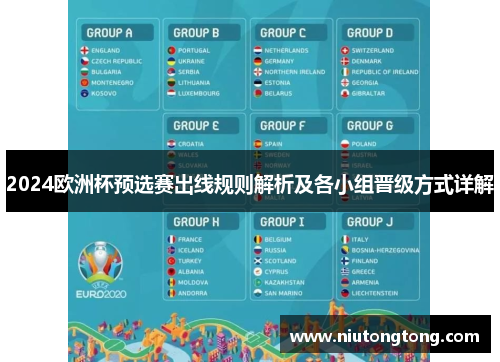 2024欧洲杯预选赛出线规则解析及各小组晋级方式详解