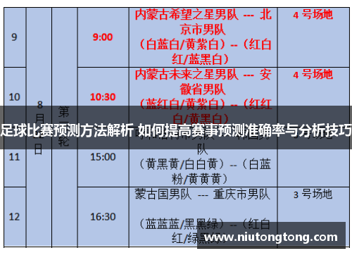 足球比赛预测方法解析 如何提高赛事预测准确率与分析技巧